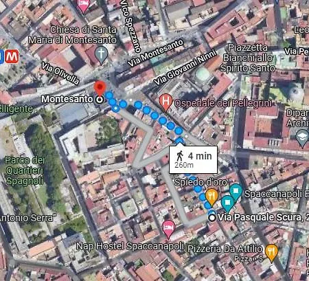 Spaccanapoli Experience * Naples
